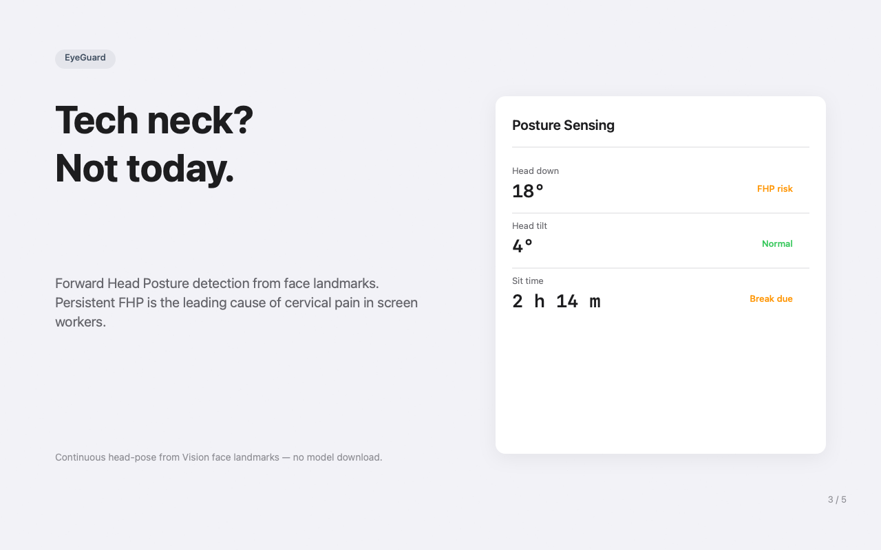 Posture sensing card showing head-down 18° FHP risk